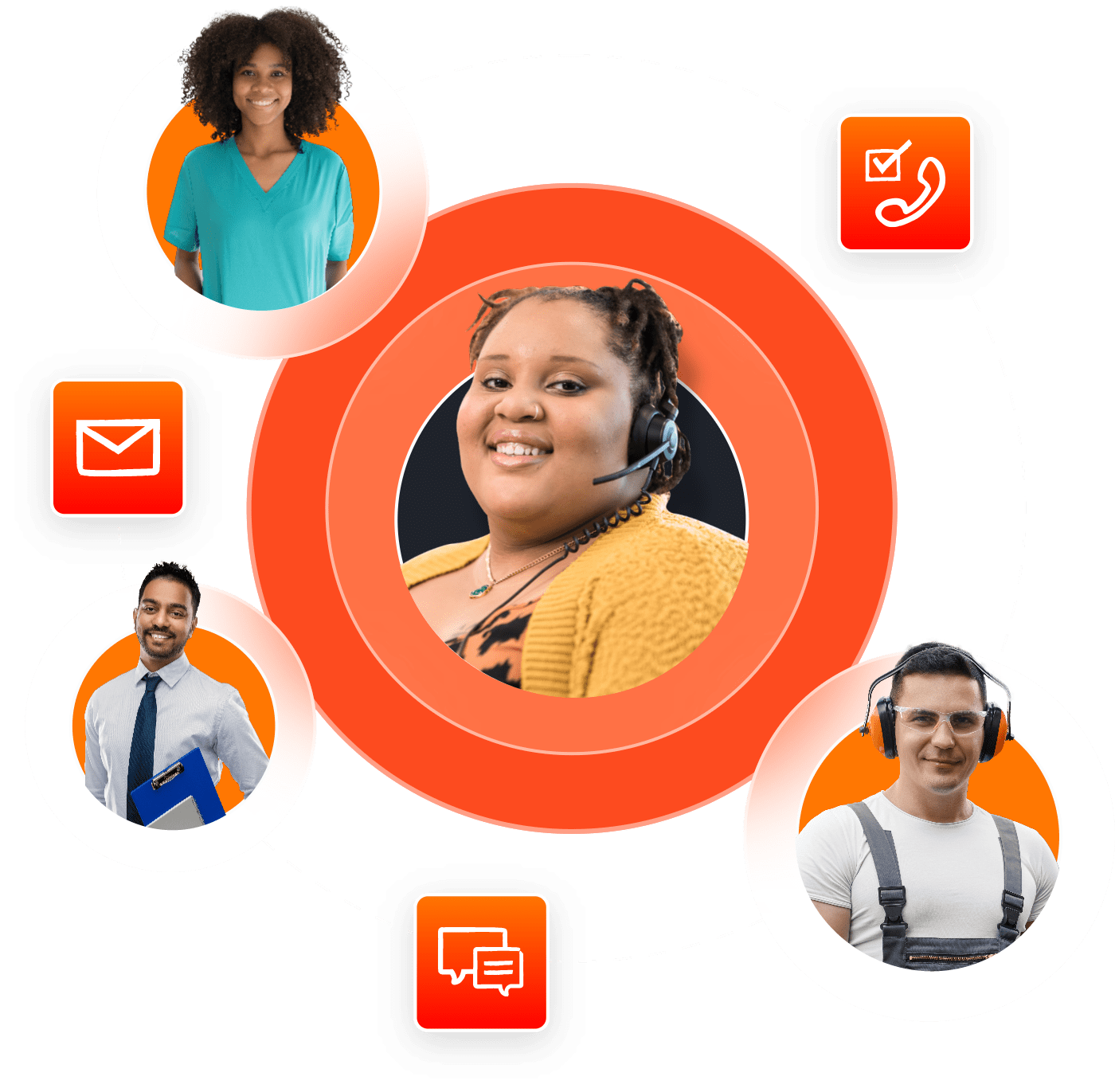 Your urgent calls handled and actioned