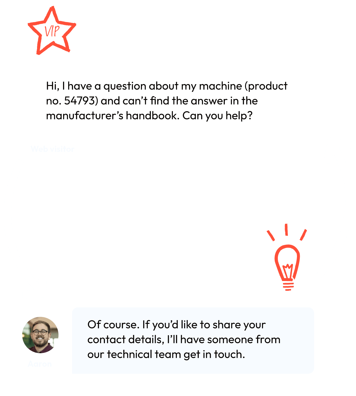 Live Chat Manufacturing