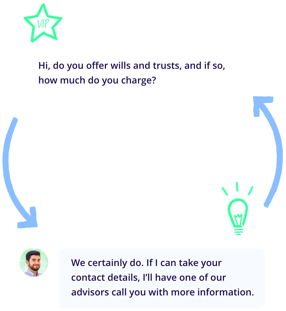 Chat Home Services