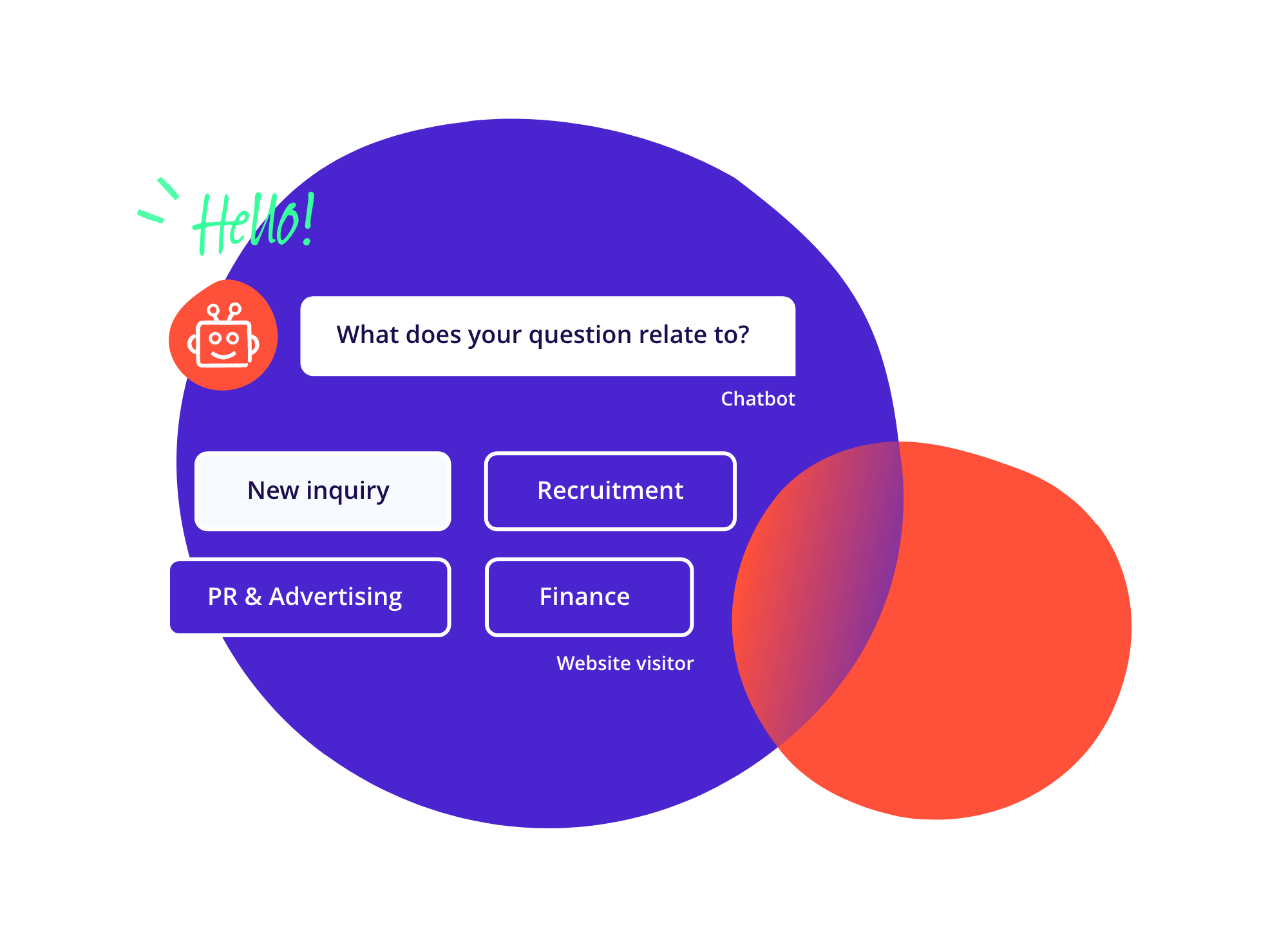 Hero Chatbot