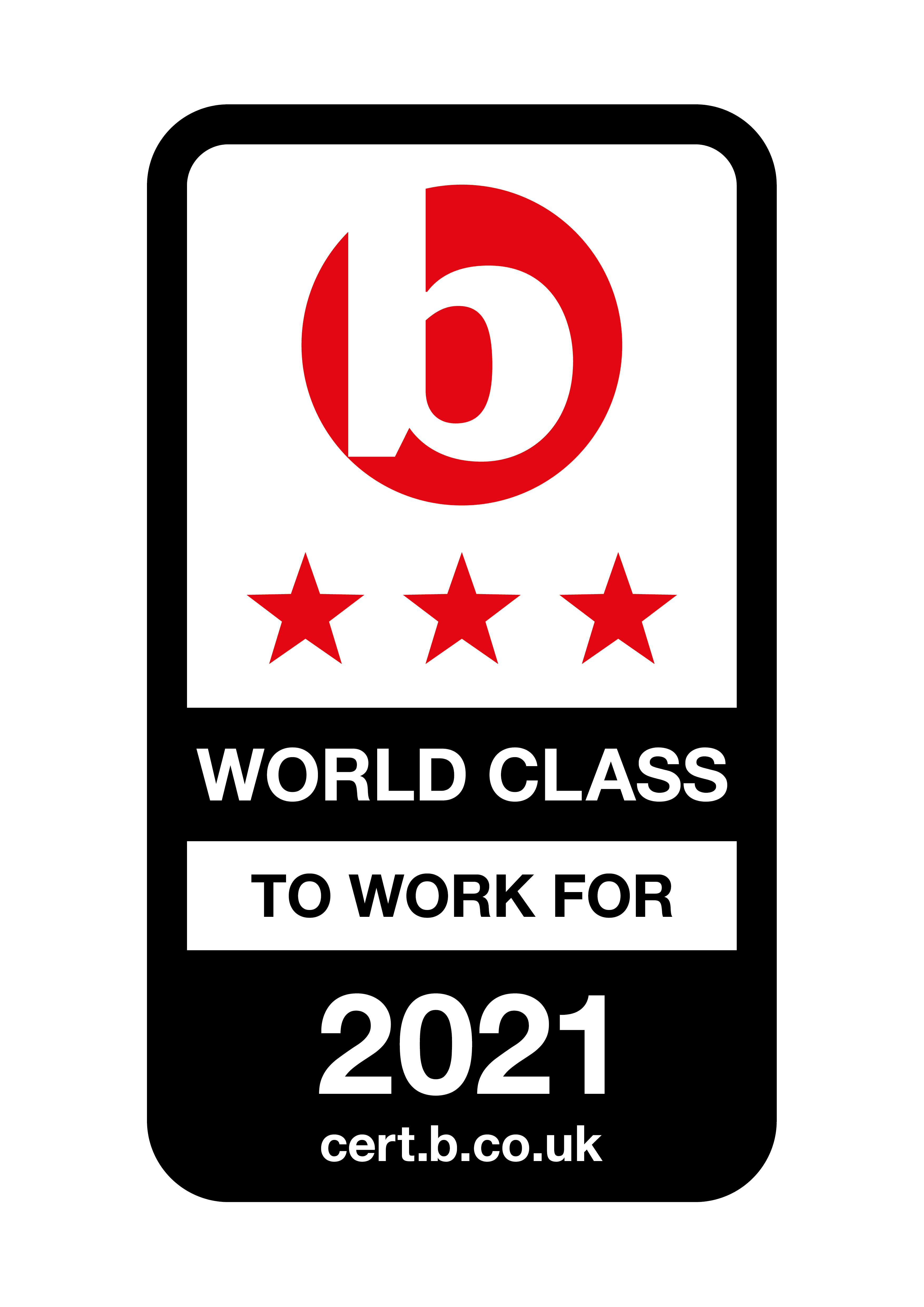 Best Companies 2021