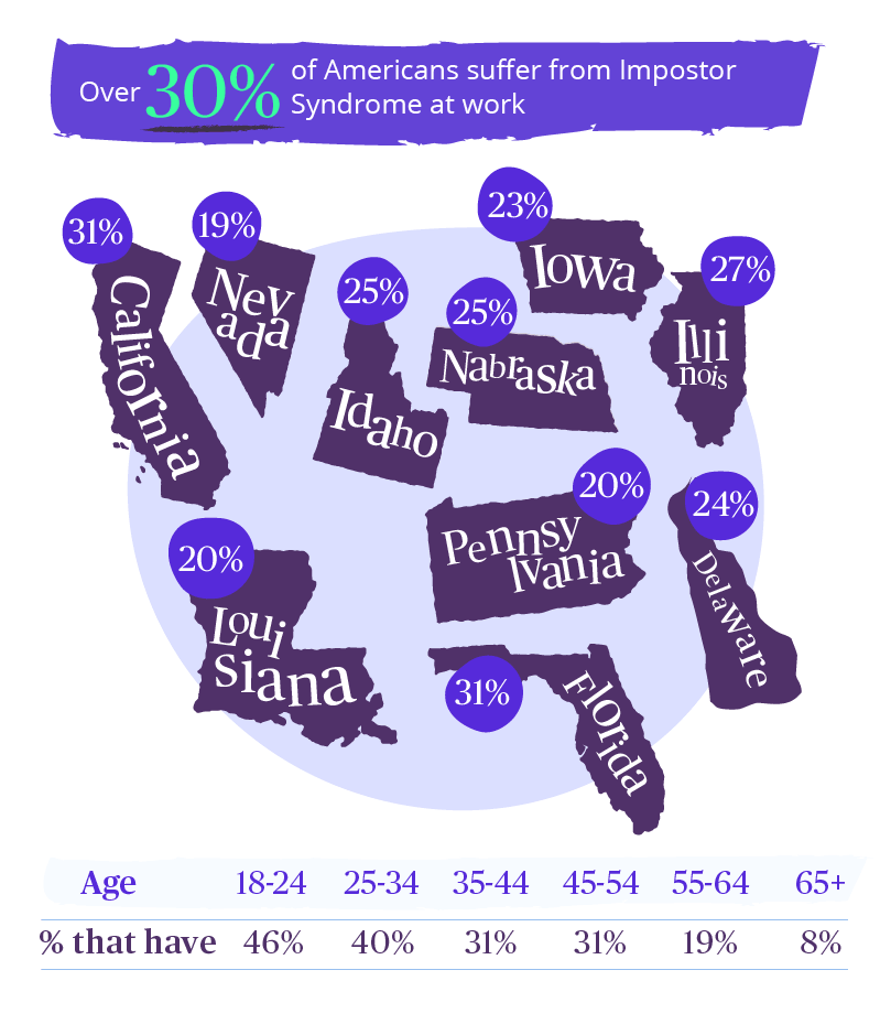 map of states