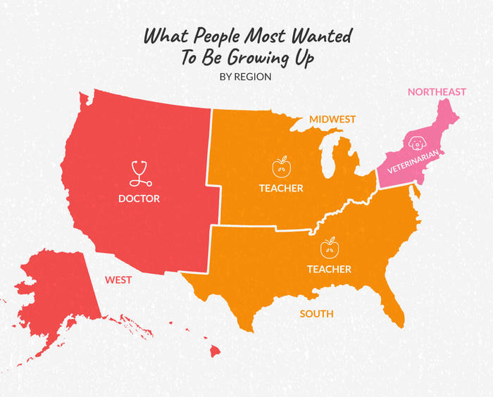 U.S map showing what people wanted to be growing up by region