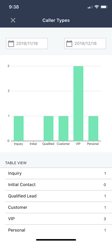 Reports__my_caller_types.PNG