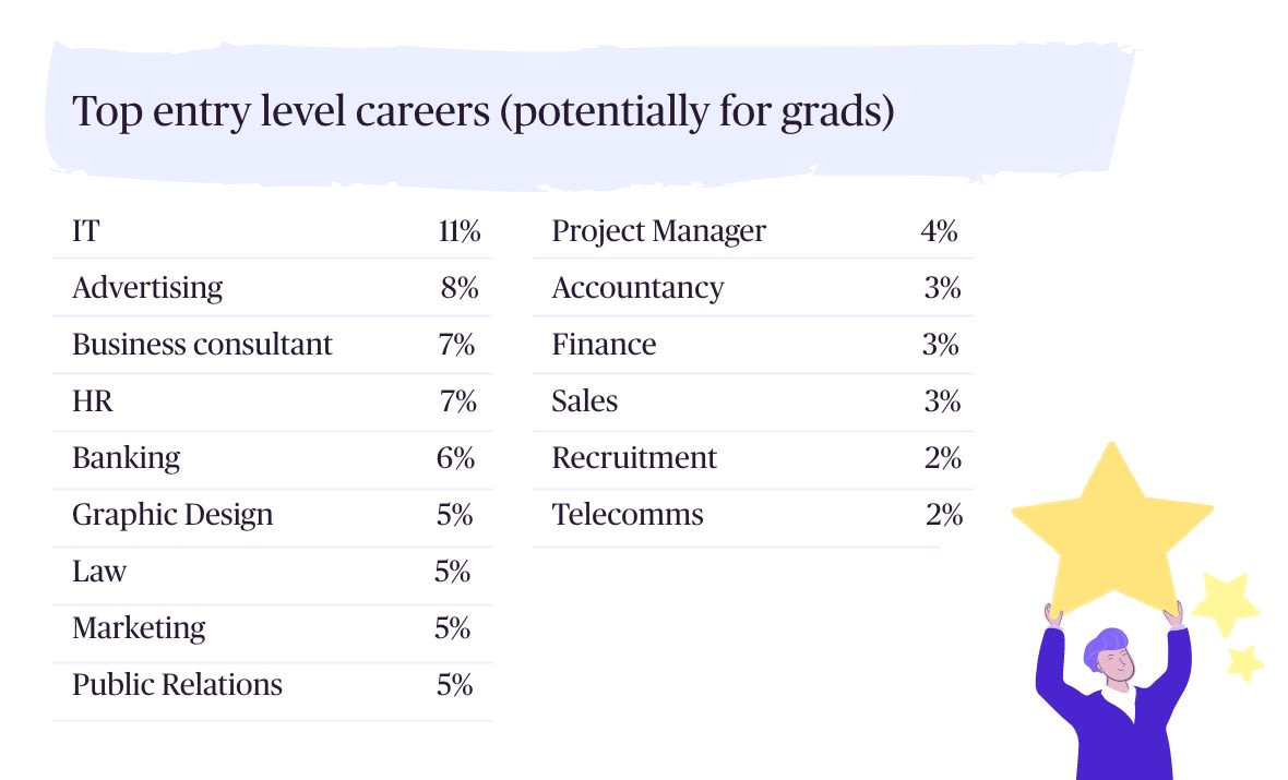 Which industries are embracing flexible working? | Moneypenny | Resources