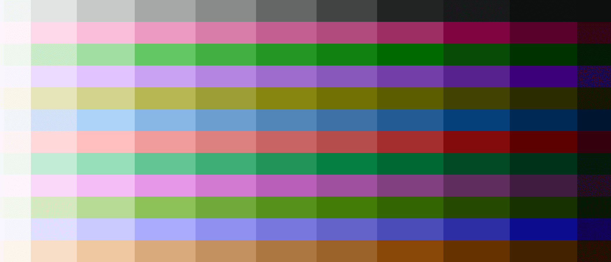 A grid of twelve-step ramps for the supporting hues, one hue per row, each running light to dark