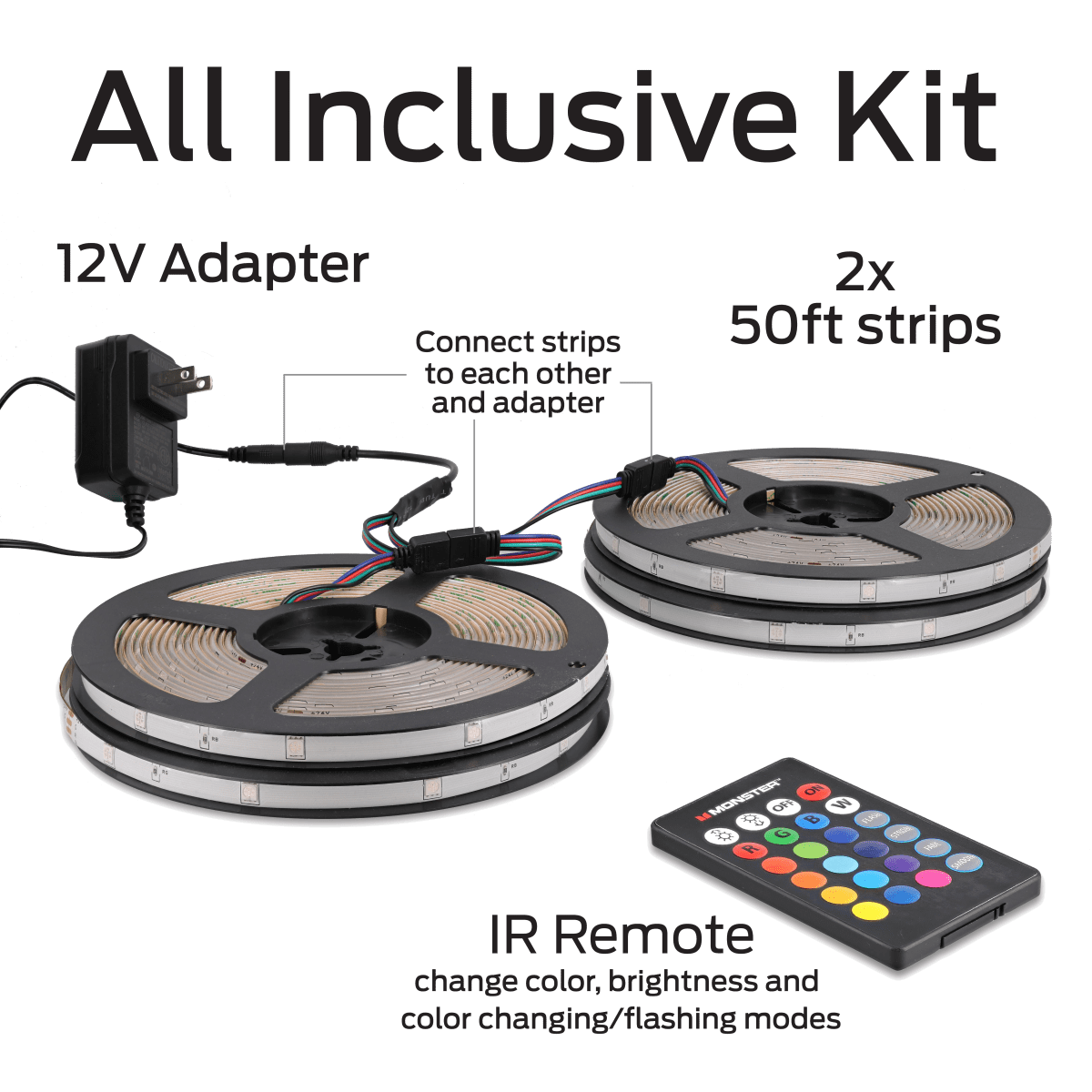 MONSTER ILLUMINESCENCE BASIC LIGHT STRIP 30M RGB INT