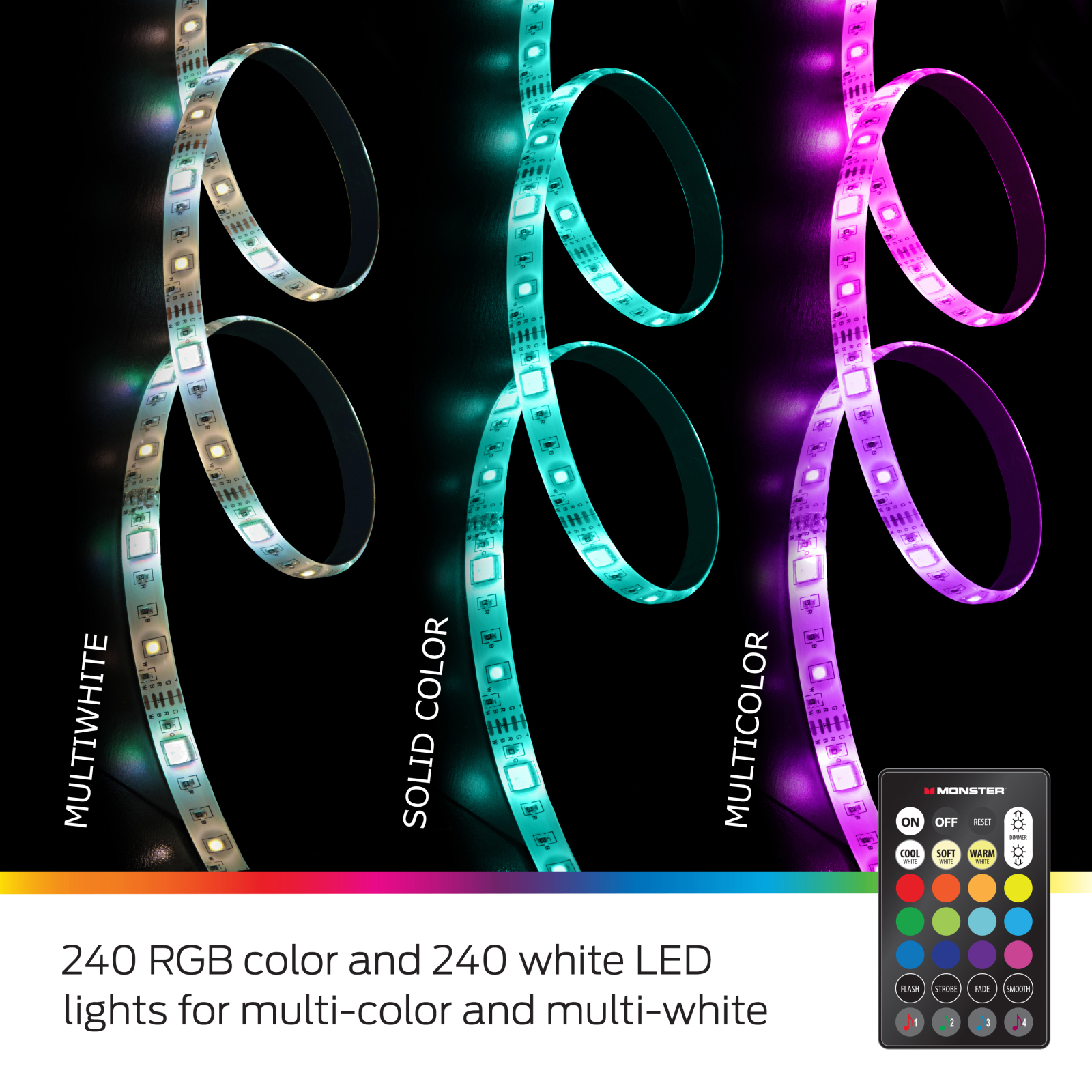 MONSTER ILLUMINESCENCE BASIC LIGHT STRIP 2X 5M RGB+W SOUND REACTIVE INT - Couleur Standard