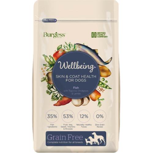 Simply Nutrition Dog Food Simply Nutrition Dog Food