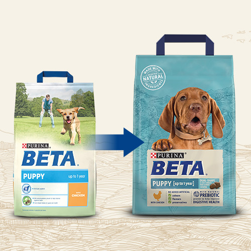 Beta Small Kibble Dog Food Beta Small Kibble Dog Food