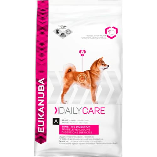 Eukanuba Daily Care Sensitive Digestion Adult Dog Food