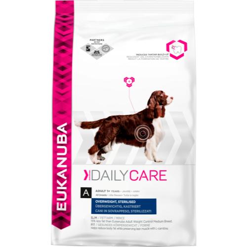 Eukanuba Daily Care Overweight Sterilised Adult Dog Food