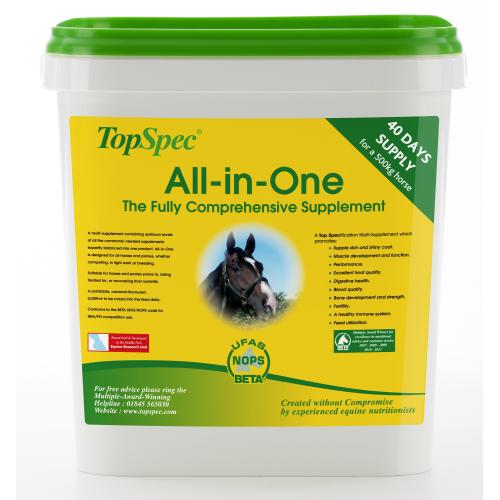 TopSpec All-In-One