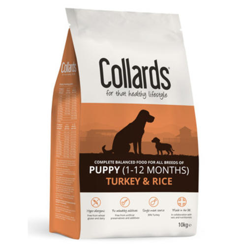 Collards Turkey & Rice Puppy Food