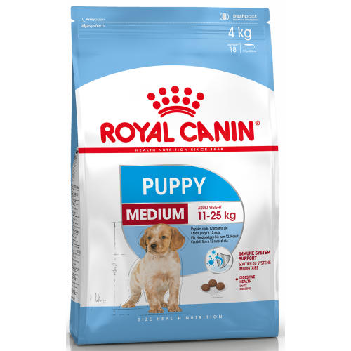 Royal Canin Medium Puppy Dry Dog Food