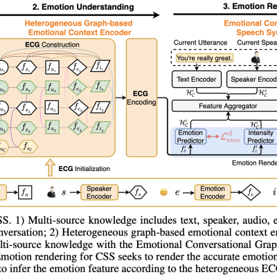 ECSS cover