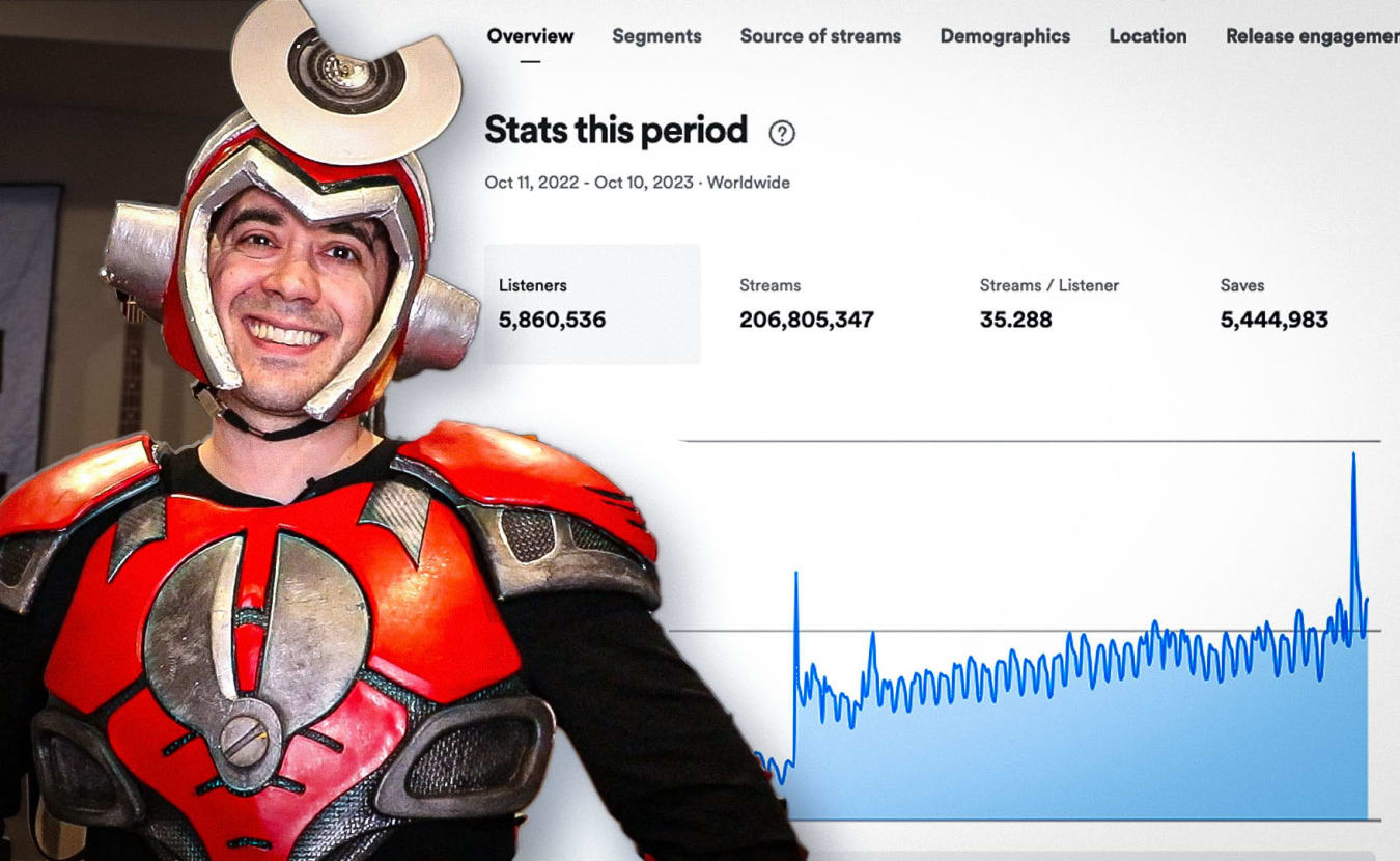 Grow Your Music Audience Without Guesswork