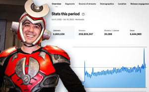 Grow Your Music Audience Without Guesswork