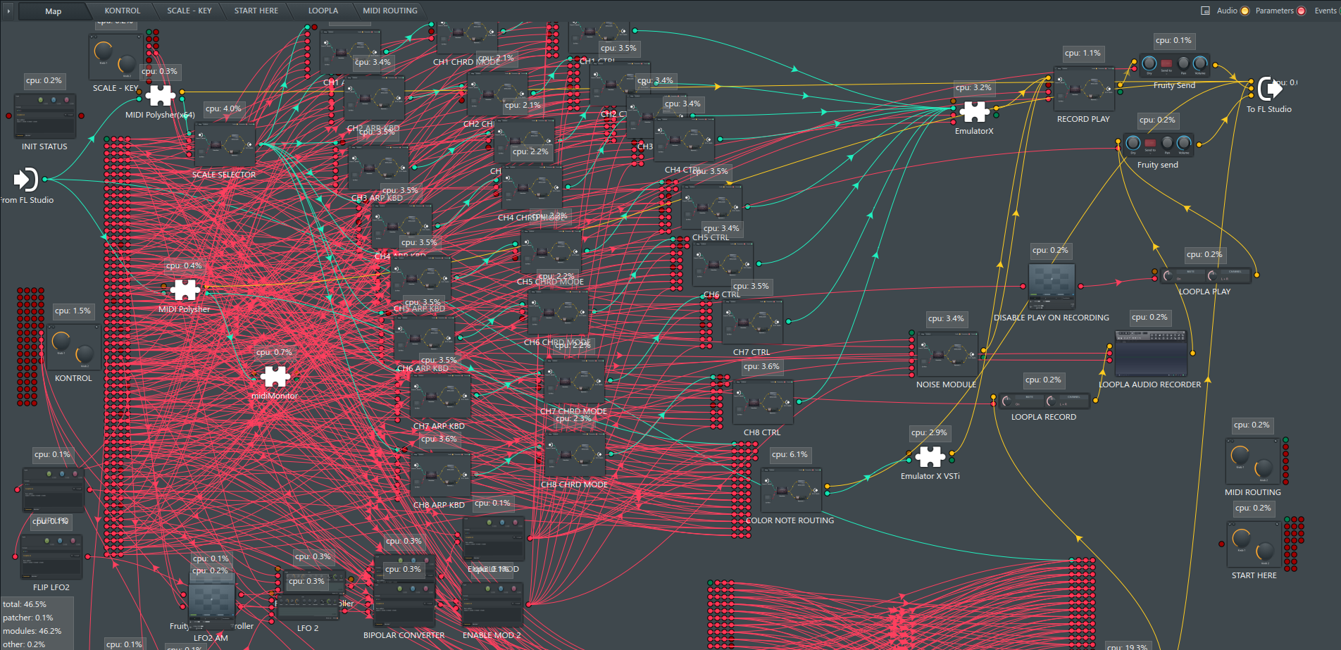 MODULA KONTROL - A real time control GUI of up to 12 instruments and ...