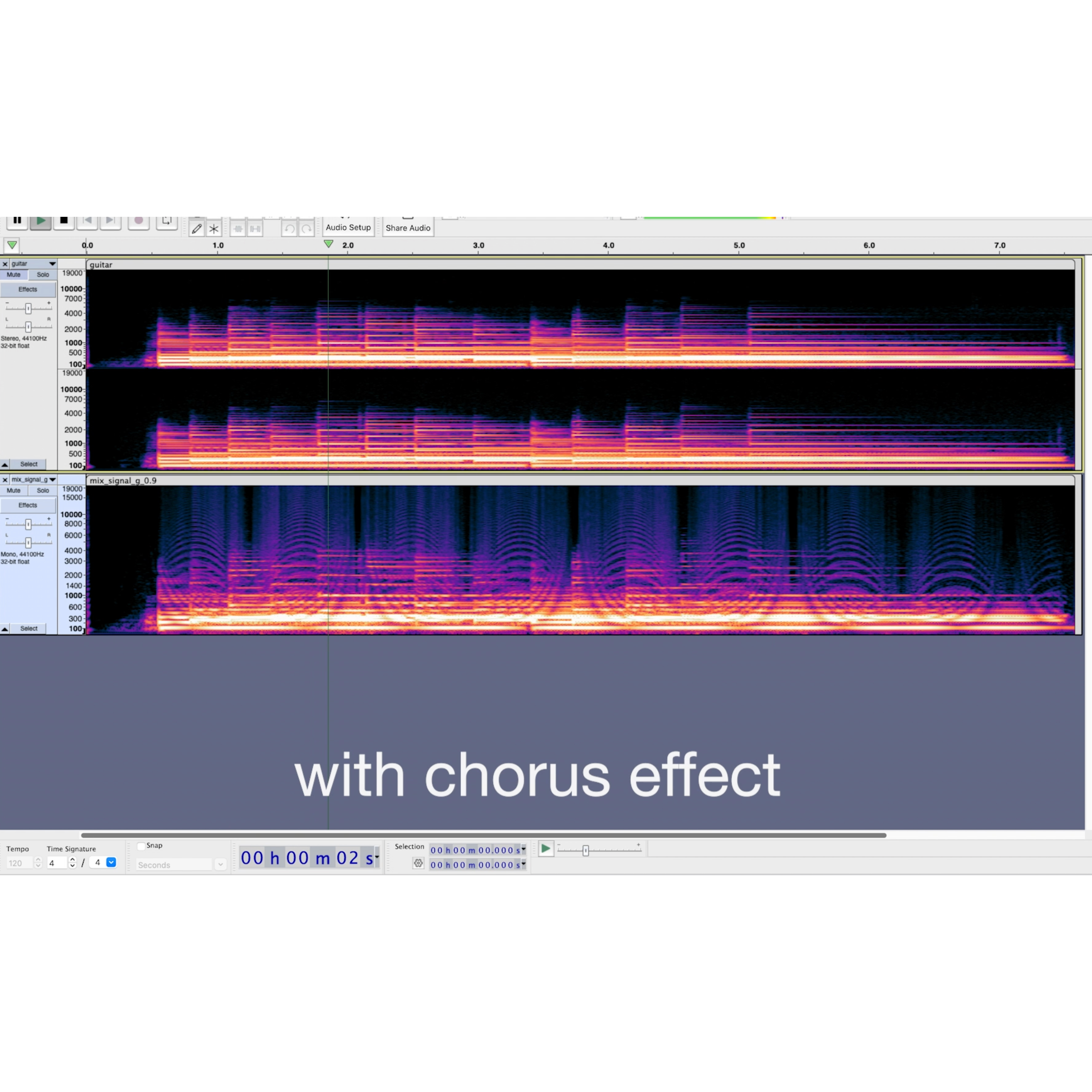 Audio effectors simulation using Python: Chorus and Reverb
