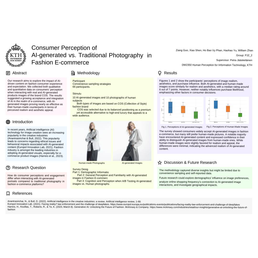 Human Perception Study on AIGC photography