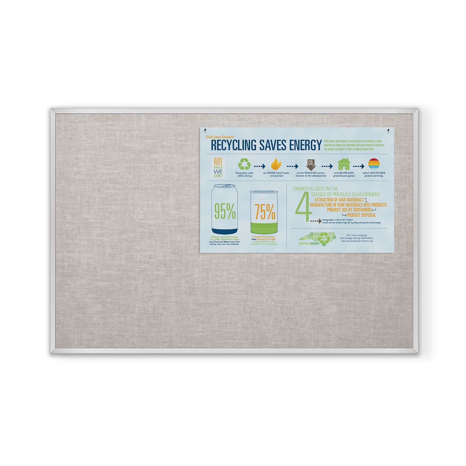  4' Wide 1/4 Thick ONE Cork ROLL Bulletin Board Sheet : Office  Products