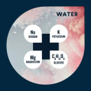 DripDrop ORS Dehydration Relief (8 Sticks)- Lemon, product, thumbnail for image variation 5