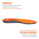 Sofsole Men's Athlete Innersoles, product, thumbnail for image variation 3