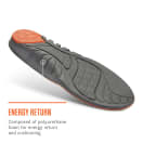 Sofsole Men's Arch Innersoles, product, thumbnail for image variation 5