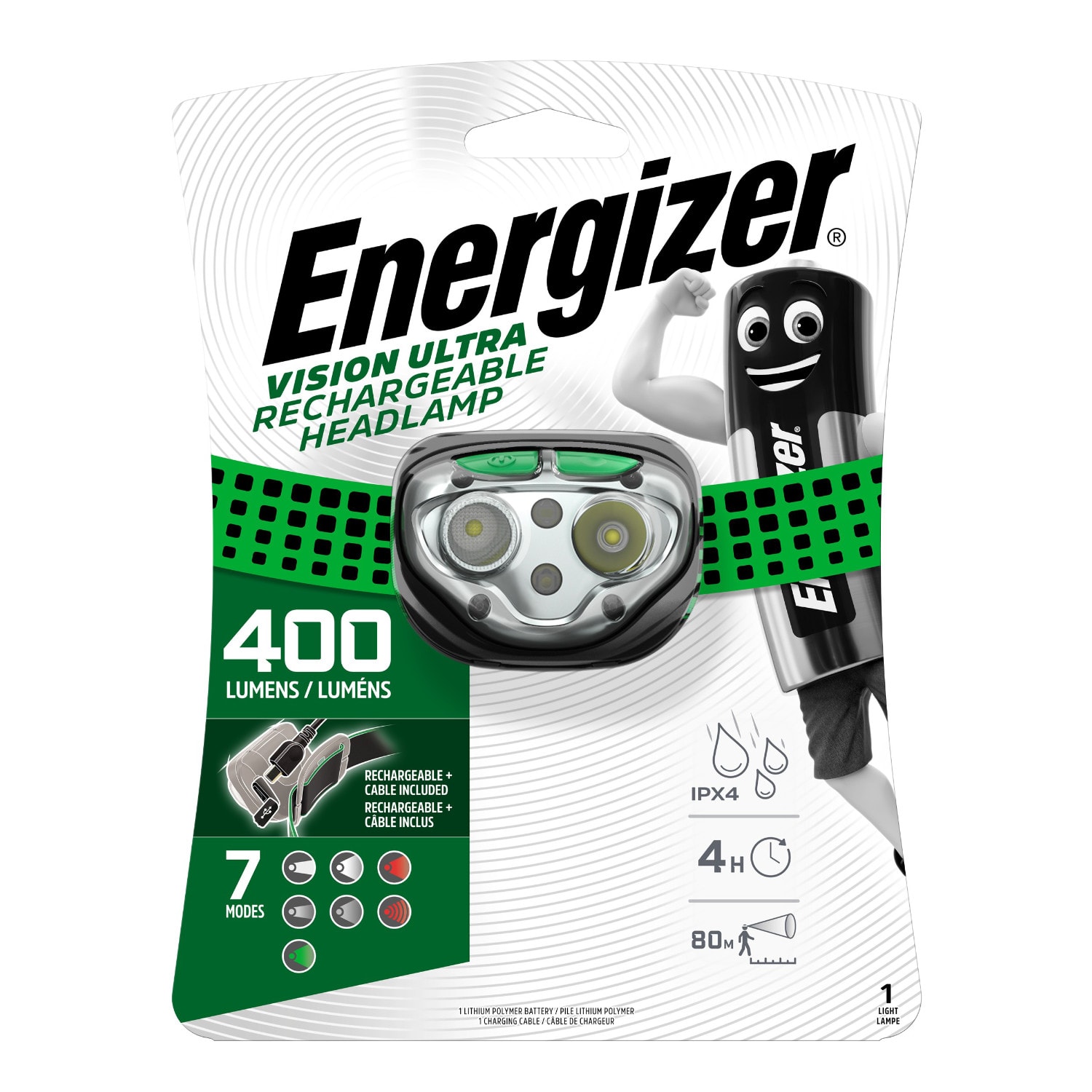 Energizer Vision Rechargeable Headlamp 400 Lumens