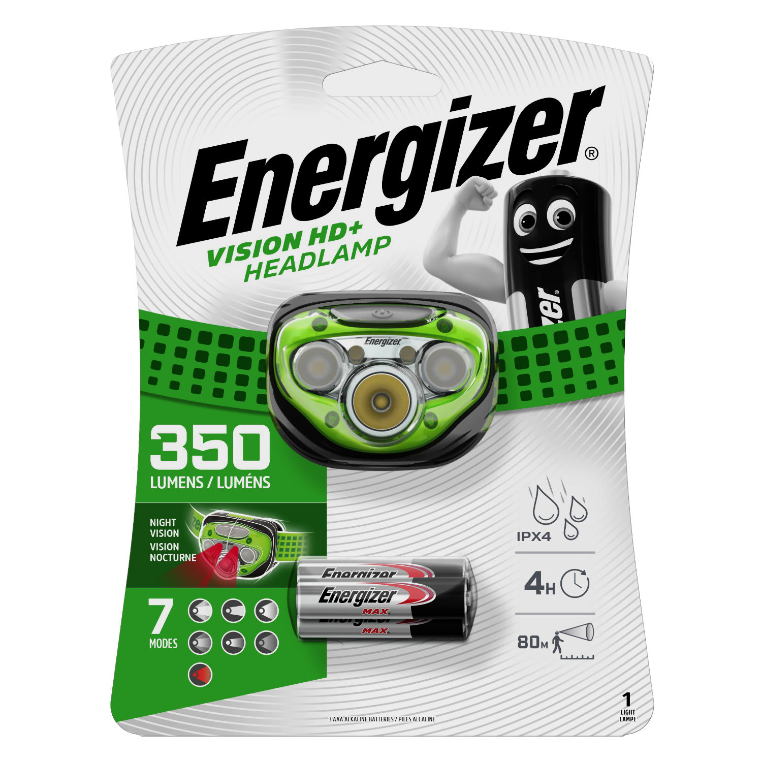 Energizer Vision Headlamp 350 Lumens