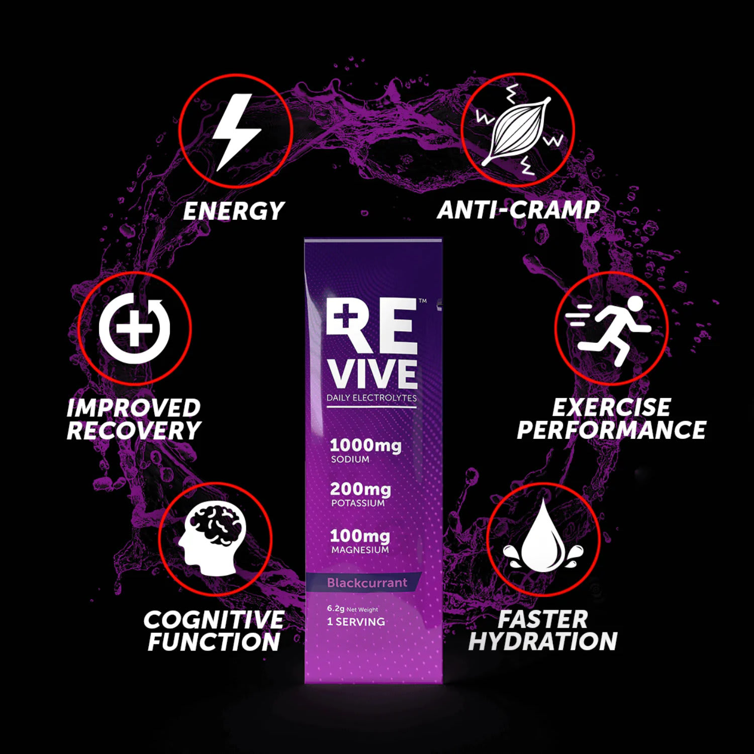 REVIVE Daily Electrolytes - Blackcurrant 30 Sachets, product, variation 2