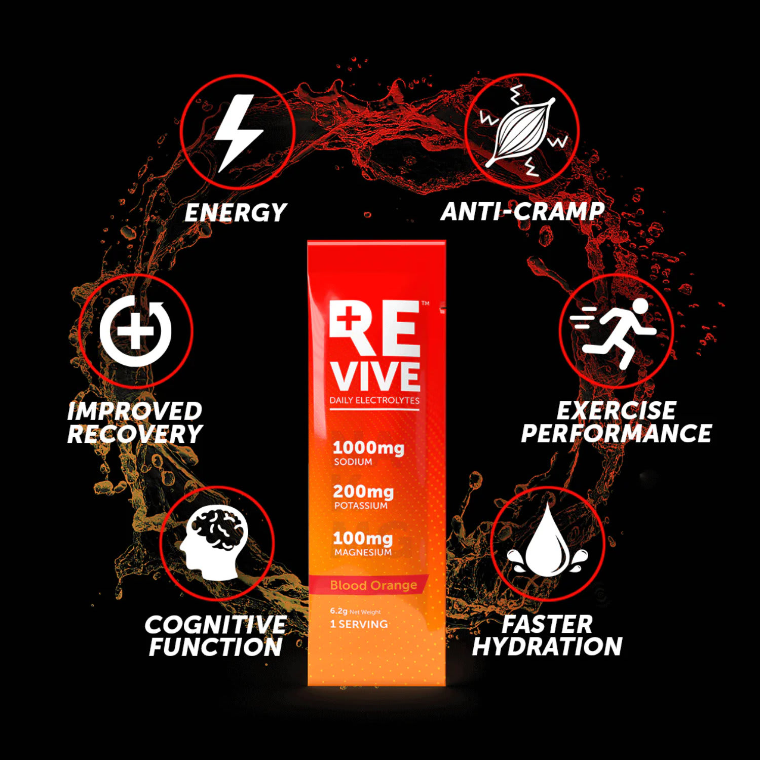 REVIVE Daily Electrolytes - Blood Orange 30 Sachets, product, variation 2