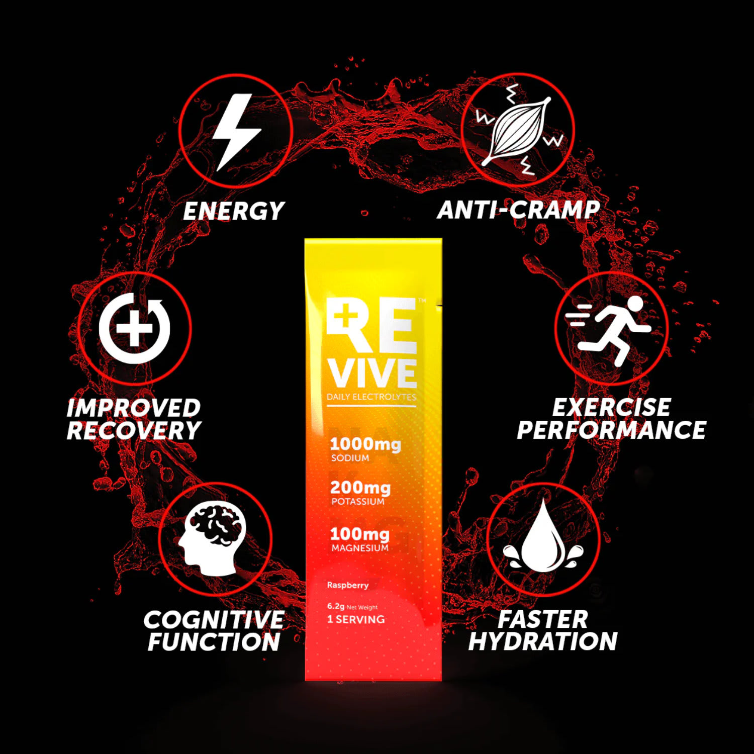 REVIVE Daily Electrolytes - Raspberry 30 Sachets, product, variation 2