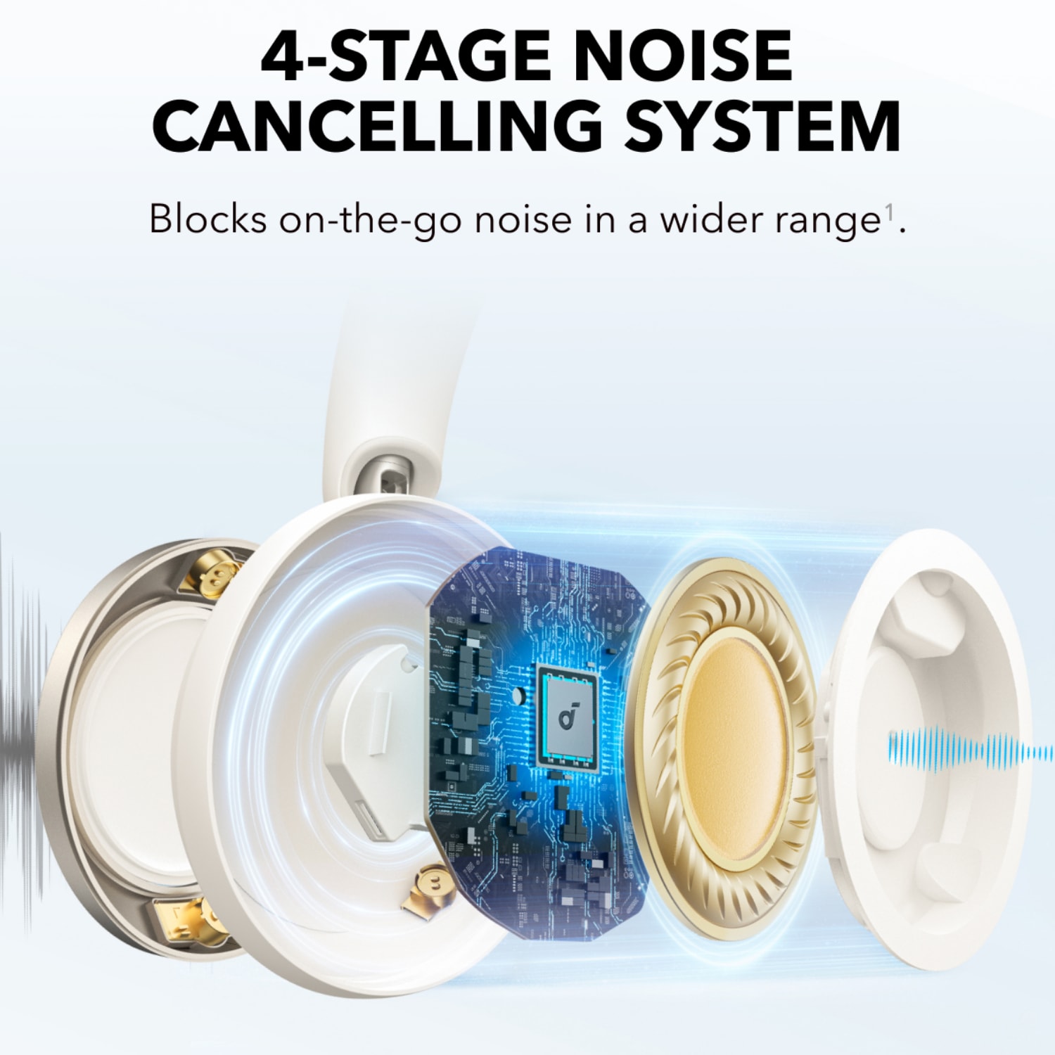 Soundcore Space One Pro Bluetooth Headphones, product, variation 10