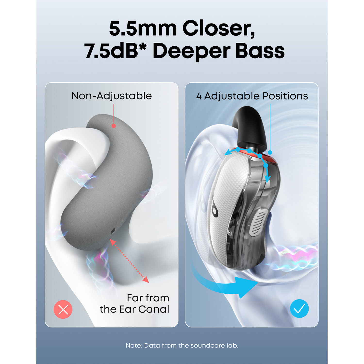 Soundcore V40i Open-Ear Earphones, product, variation 11