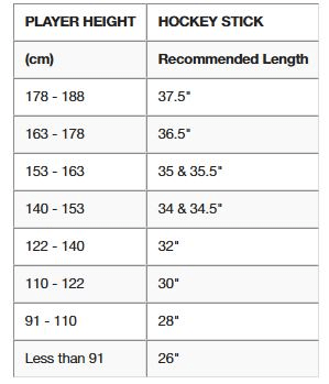 Hockey Stick Size Guide With Sizing Chart