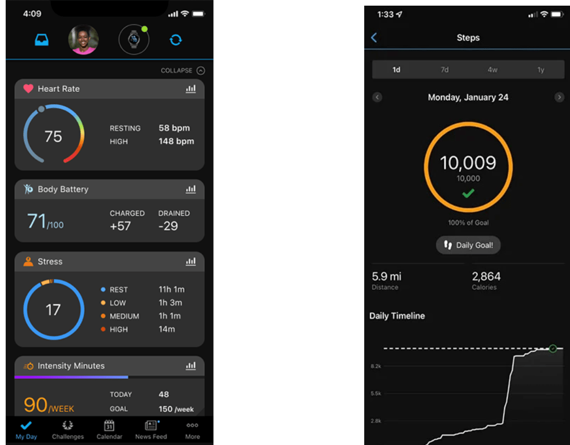 Garmin connect