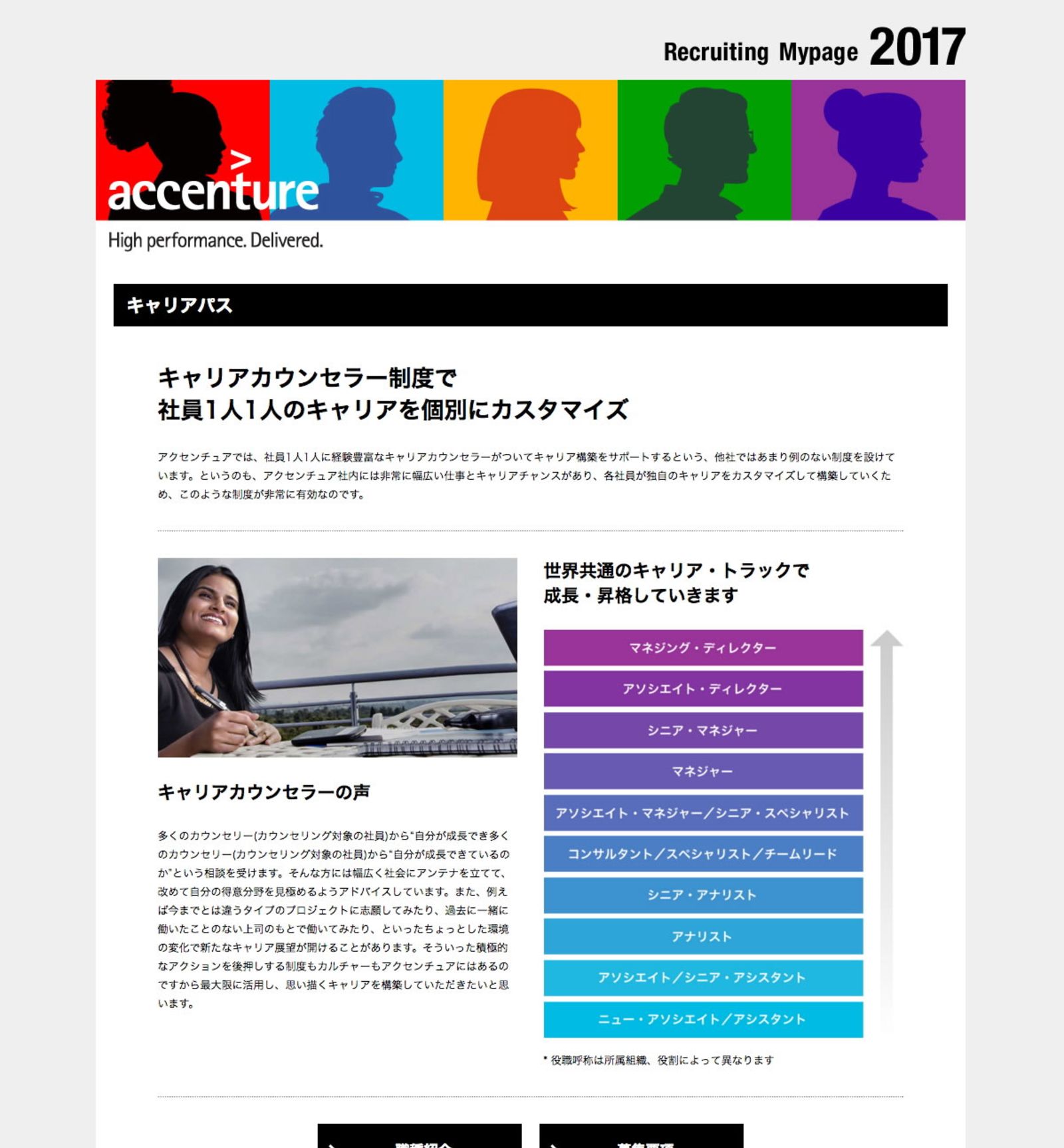 アクセンチュア株式会社 新卒採用サイト 株式会社さうなし Moreworks