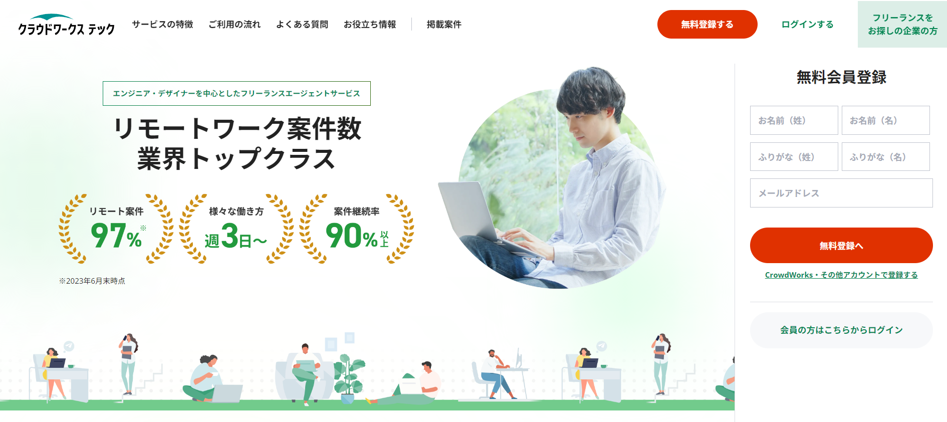 参照：クラウドワークス テック