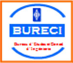 BURECI