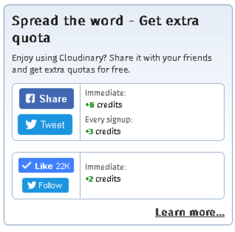 Opencart Cloudinary image CDN