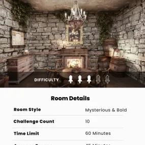 The Knight's Room [VR]