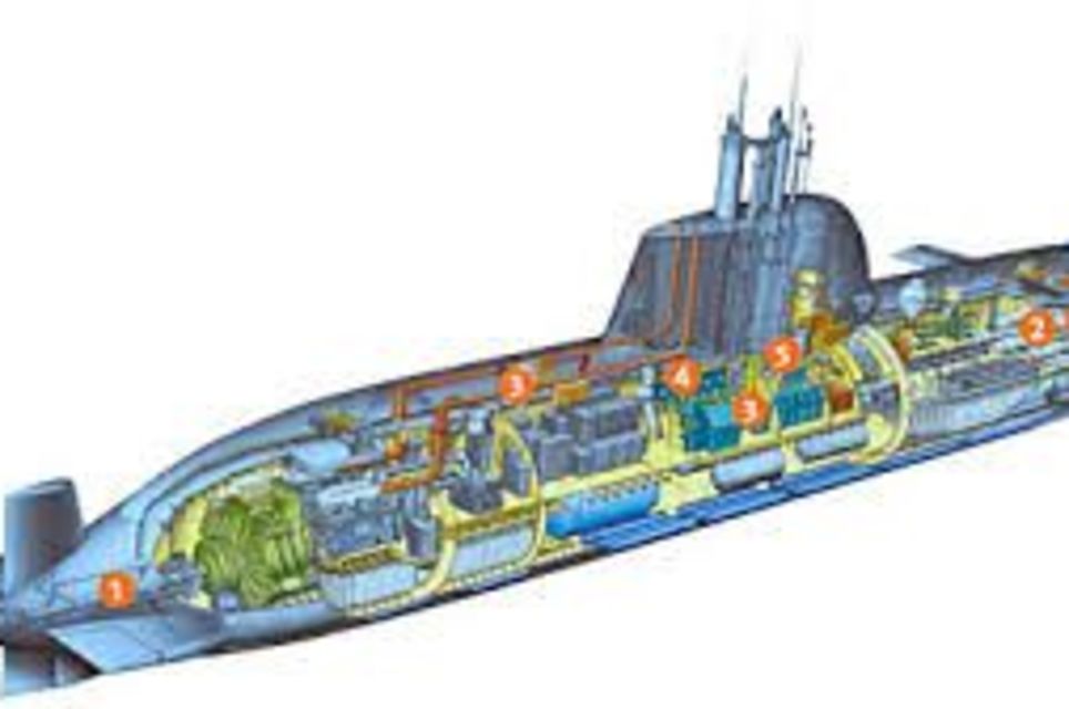 The Submarine Ship