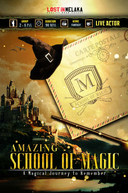 Main image for Lost In Melaka