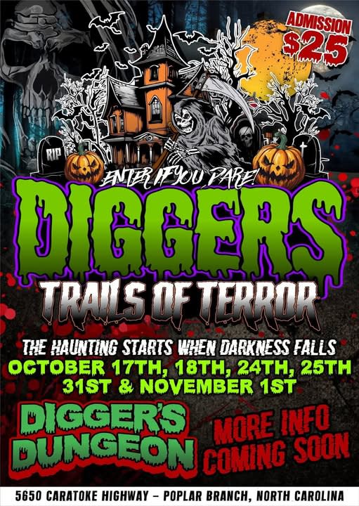 Diggers Trails of Terror