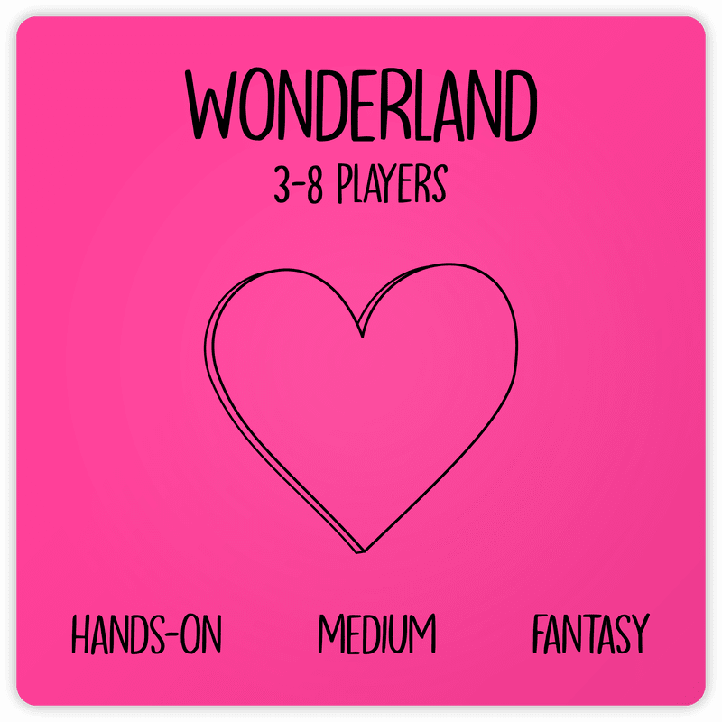 Lost in Wonderland