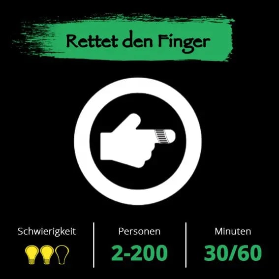 Rettet Den Finger [Save The Finger]