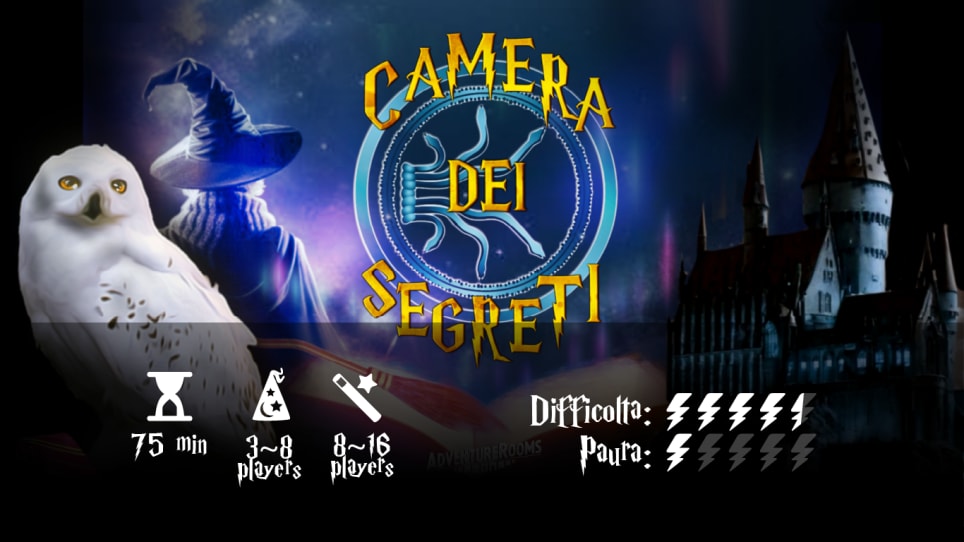 Camera dei Segreti [Chambers of Secrets]