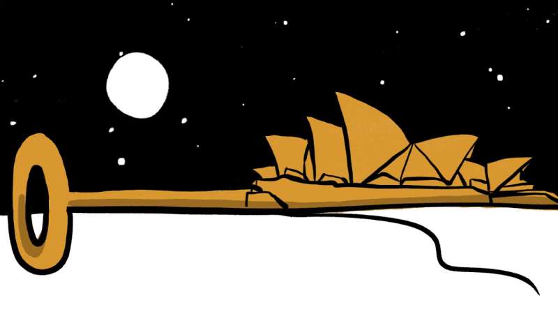 The Trials of Wisdom